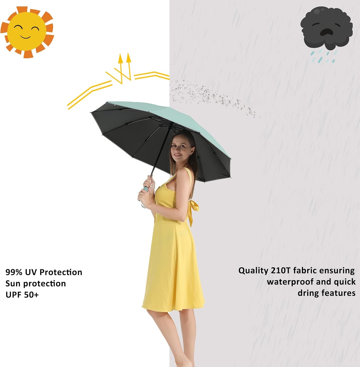 Inverted UV Umbrella for Rain and Sun Medium Size UPF 50+ Rverse Compact Umbrella Auto Open Close