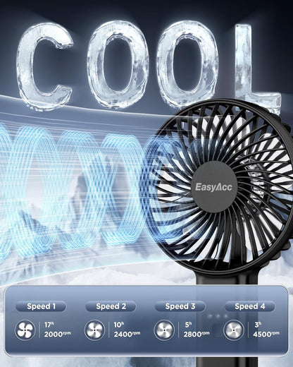 Portable Handheld Fan - Silent Powerful Fan with 5 Speeds,Usb-C Rechargeable Battery,Ultra Quiet Washable Guard, Foldable,Portable Cooling for Travel Outdoor (Ideal Gift for Men, Women)